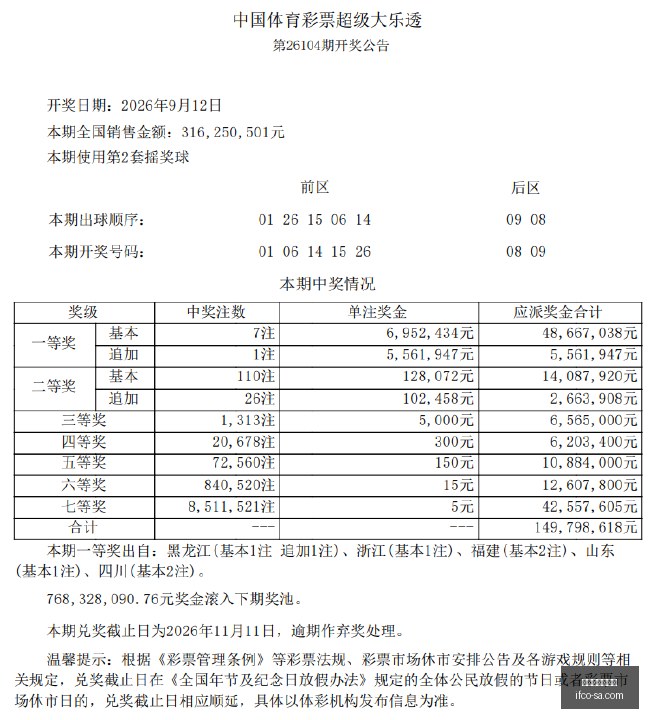 菲律宾地方,法院下令逮,捕副总统莎,买球数据库,赛事记录查询,体育历史数据,买球分析库